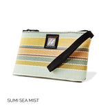Wristlet