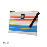 Wristlet