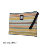 Wristlet